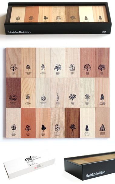 Holzkollektion, Naef