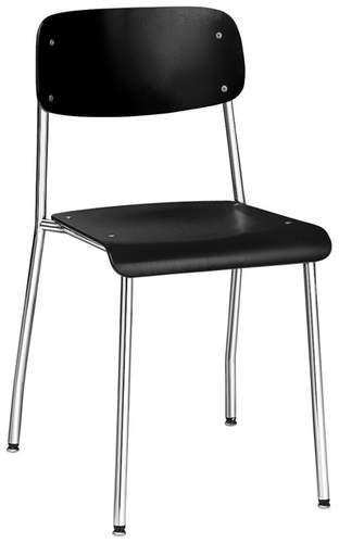 horgenglarus | 8–570 forum l Stuhl