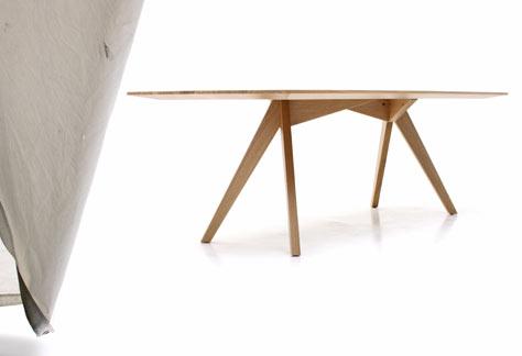 horgenglarus | t-4201 Prova Tisch